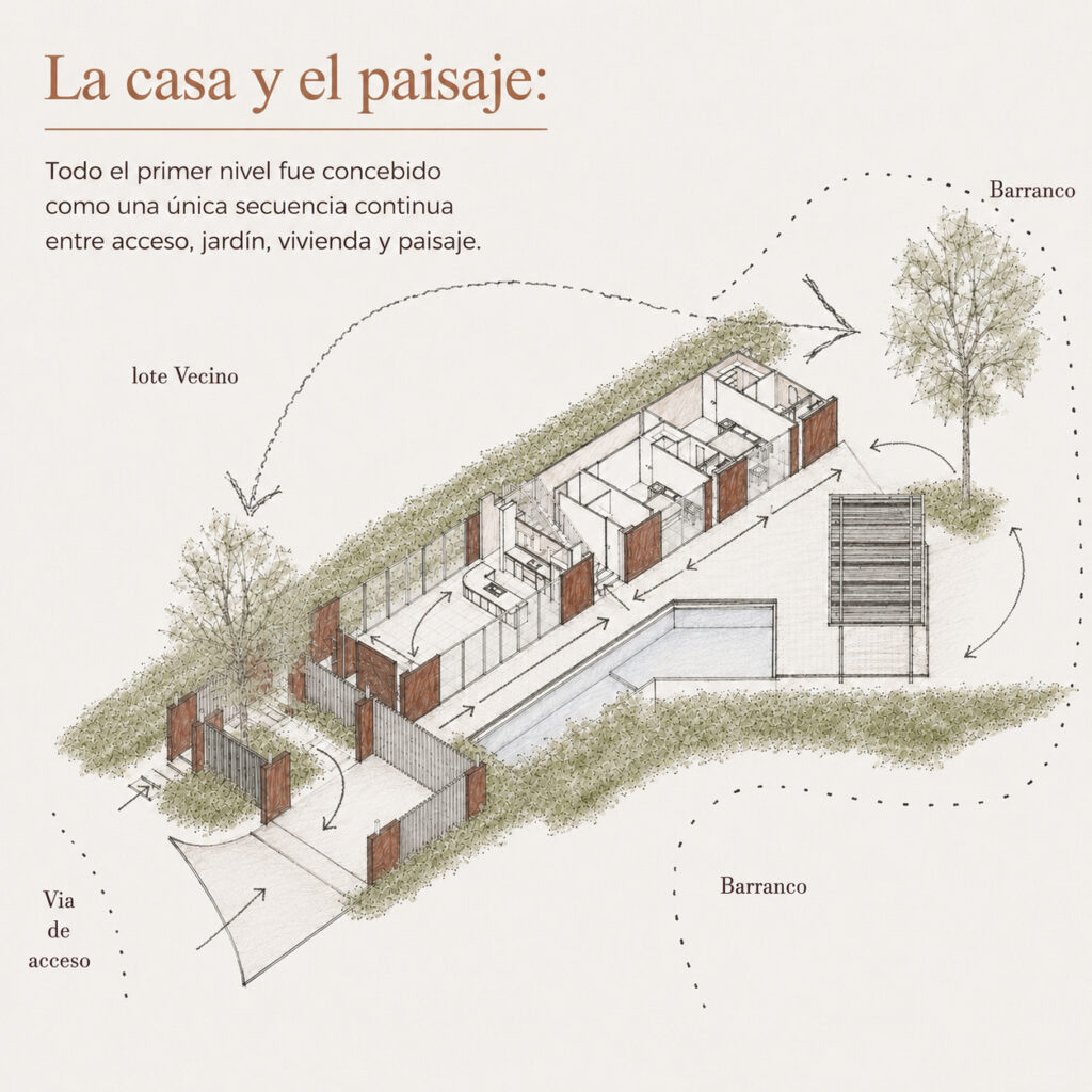 Casa Bohorquez 9